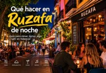 Qué hacer en Ruzafa de noche: guía para salir en Valencia ¿Qué hacer en Ruzafa de noche? Descubre planes para cenar, tapear, tomar copas, disfrutar de música y salir por uno de los barrios más animados de Valencia.