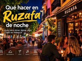 ¿Qué hacer en Ruzafa de noche? Descubre planes para cenar, tapear, tomar copas, disfrutar de música y salir por uno de los barrios más animados de Valencia.